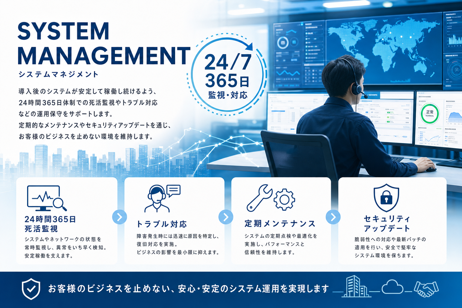 SYSTEM MANAGEMENT